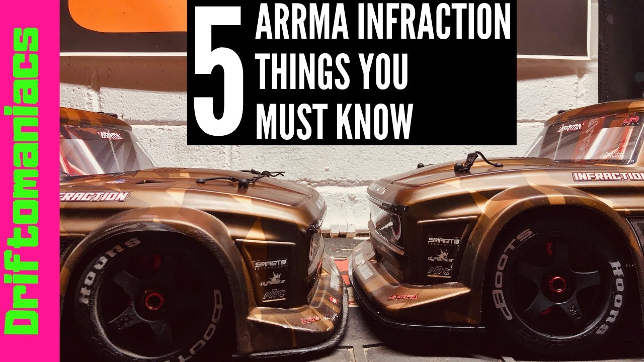 Нарушение ARRMA: 5 вещей, которые вы должны знать