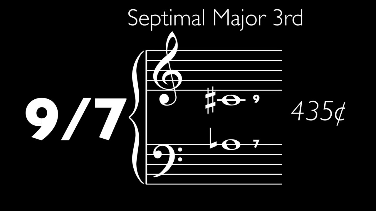 Collapsing an Octave into Simple Ratios