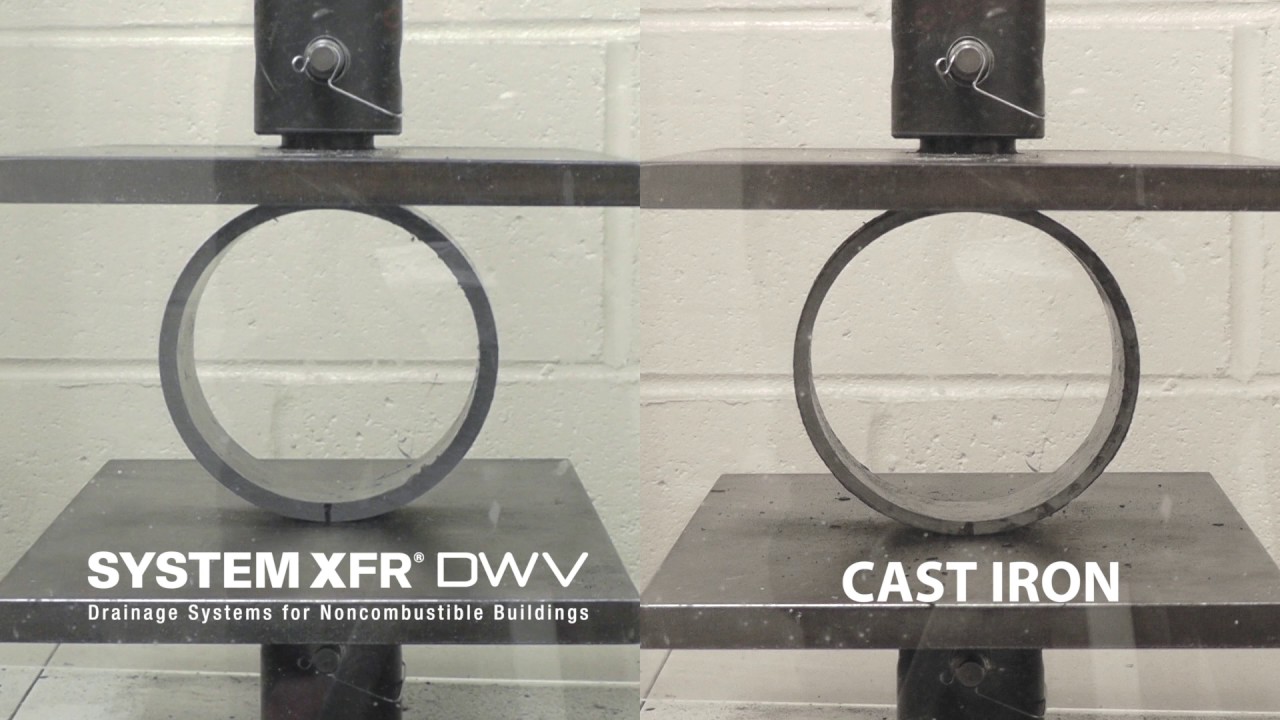 Impact & Flattening Tests - 4” System XFR DWV vs. 4” Cast Iron