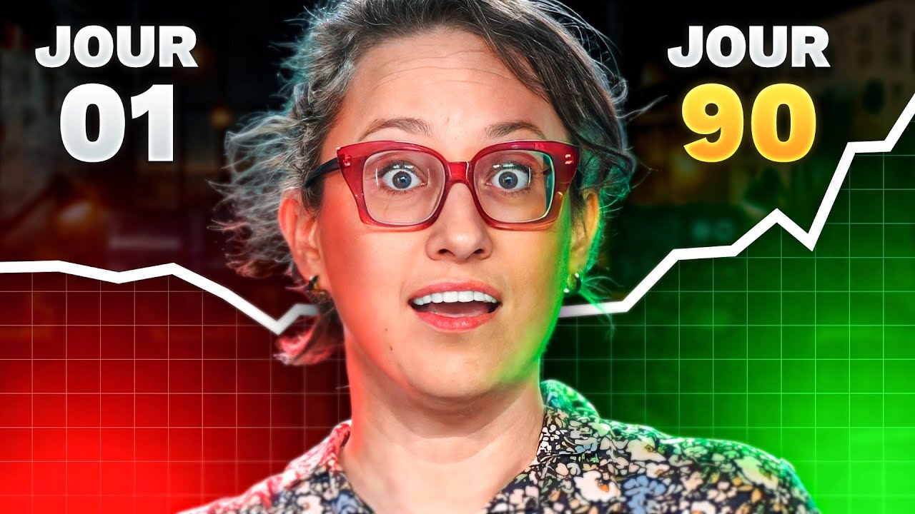 As-tu la bonne stratégie?