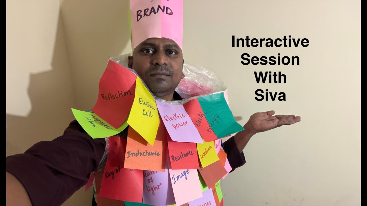 Interactive session with Siva