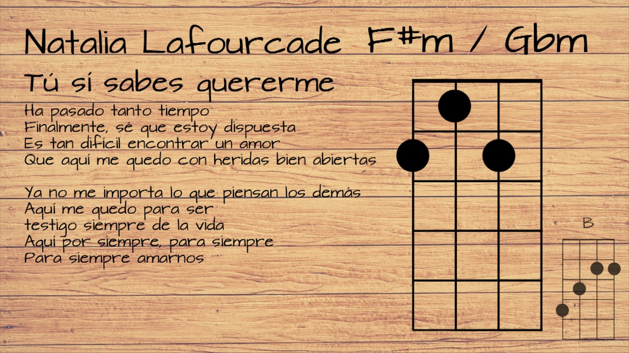 Natalia Lafourcade - Tú sí sabes quererme UKULELE TUTORIAL W/ LYRICS