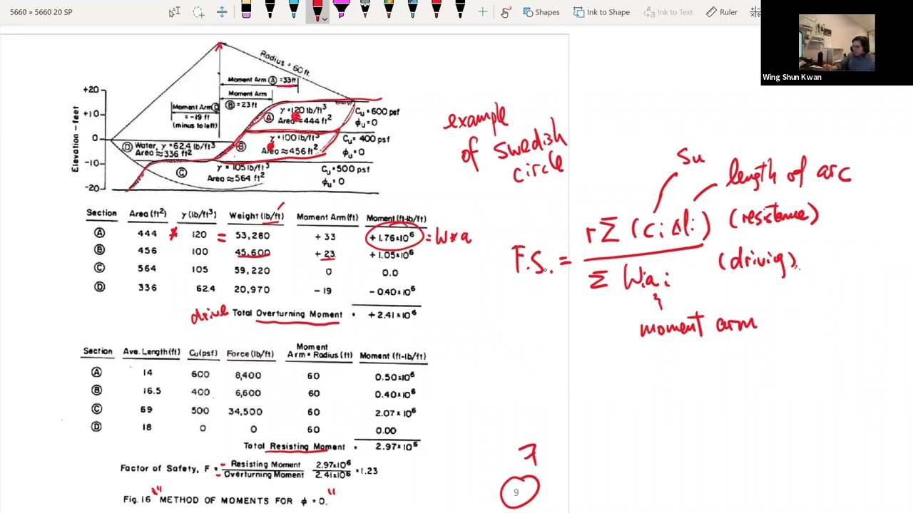 CE 5660 - Slope Stability - Part 2