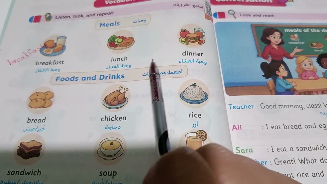 Meals of the day الدرس الثالث للصف الأول الابتدائي 