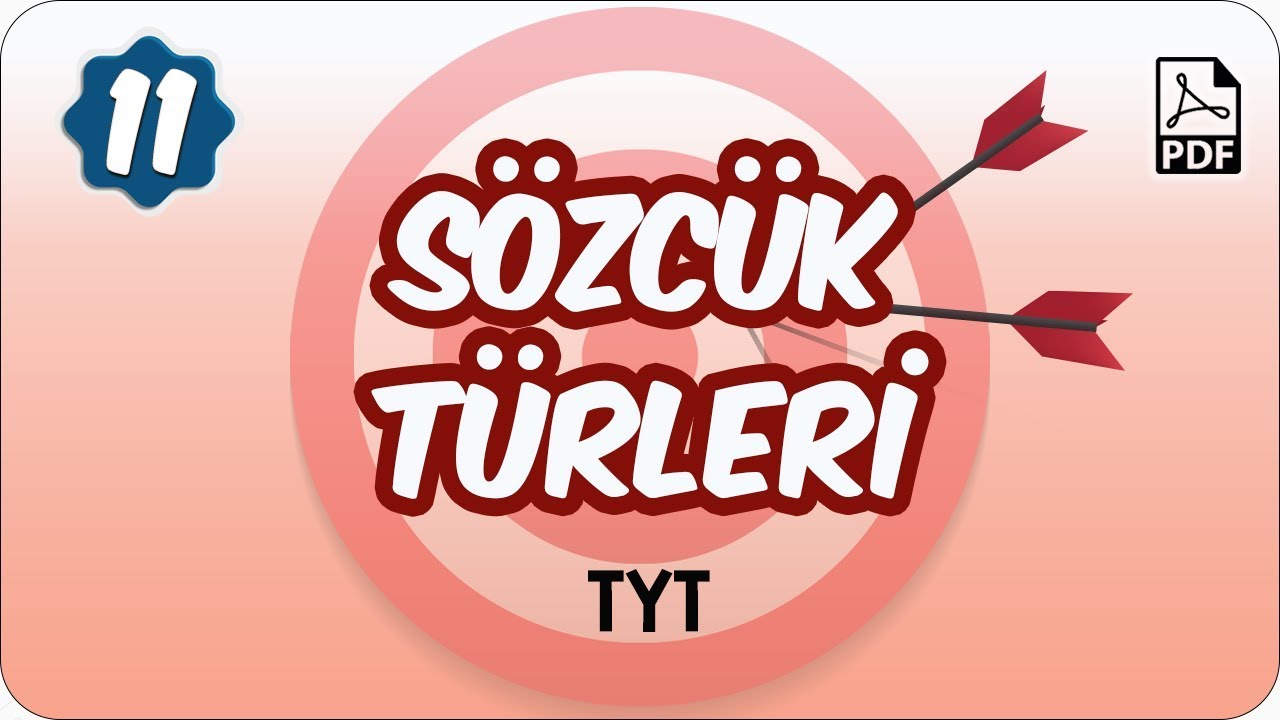 TYT Sözcük Türleri (İsim, Sıfat, Zarf ve Zamir) / Yeni Müfredat | Hedef 12 Kampı