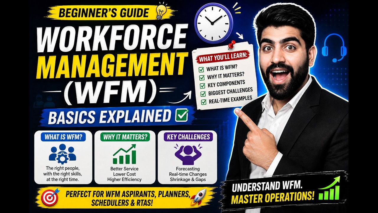 Workforce Management(WFM) Basics in Hindi.. Introduction, Importance & Challenges,.