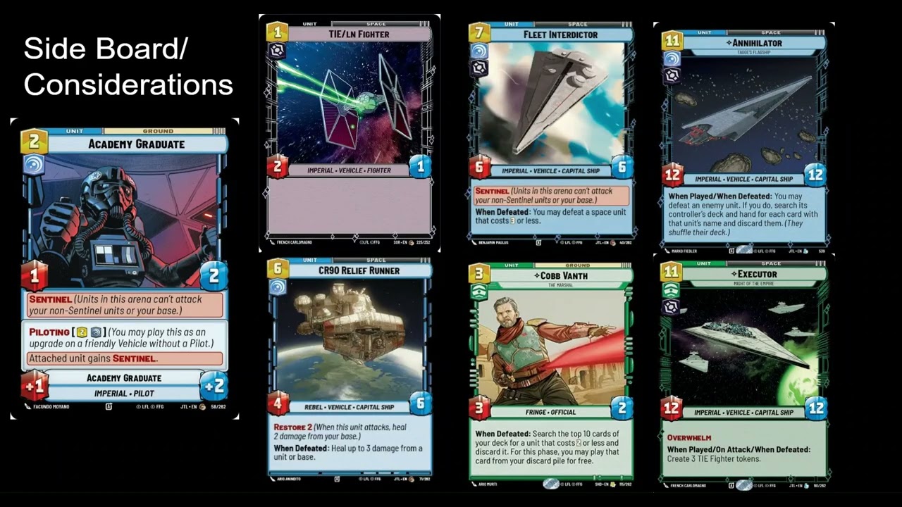 Star Wars Unlimited Deck Profile: Grand Admiral Thrawn; Art Of War