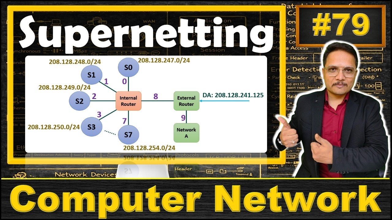 Supernetting in Computer Networks