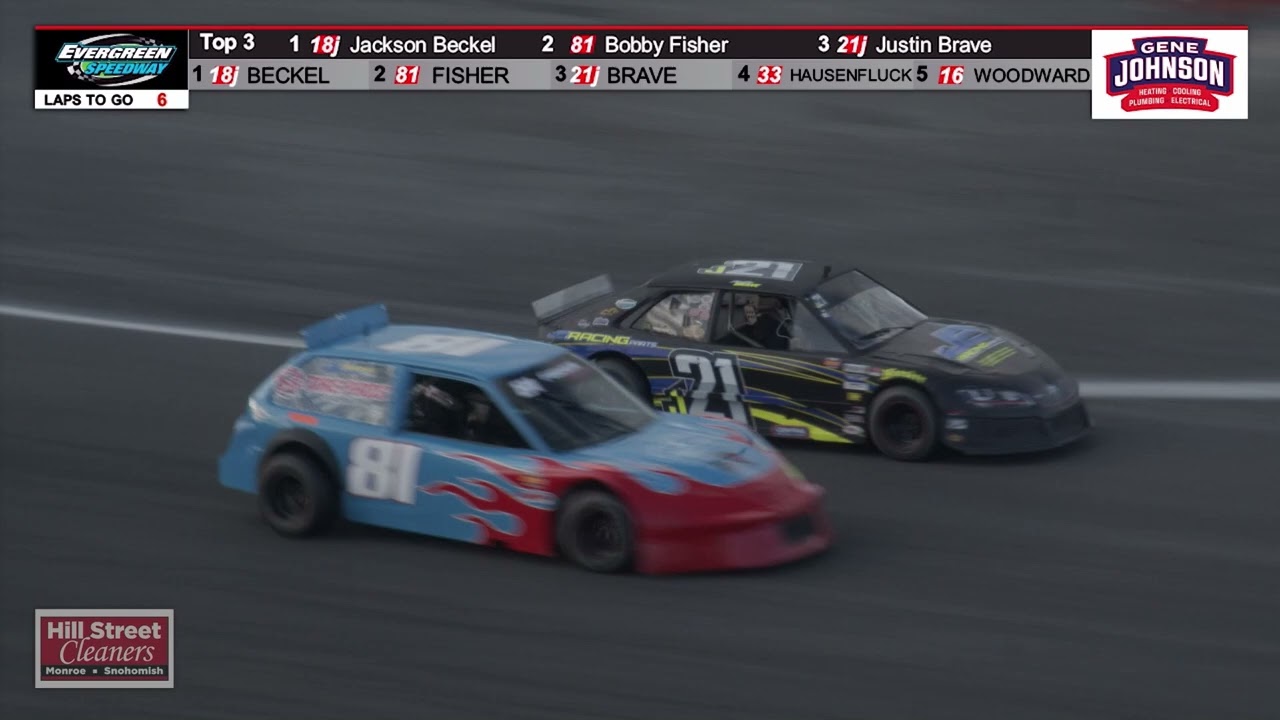 5-18-24 Home Track Heroes