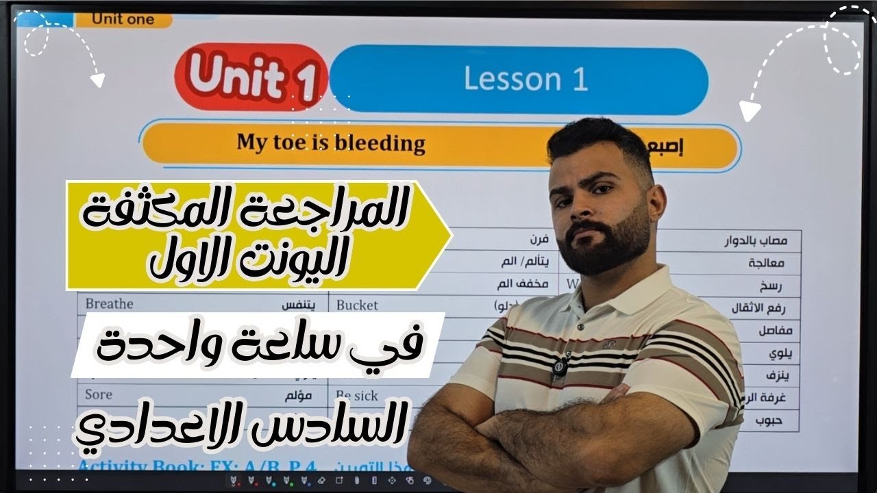 قواعد اليونت الأول 🔥 مراجعة مكثفة وسريعة | أهم ما يجي بالامتحان