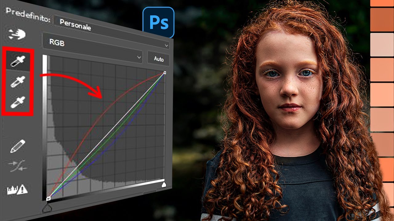 Questa è La Chiave per Incarnati PERFETTI in Photoshop!