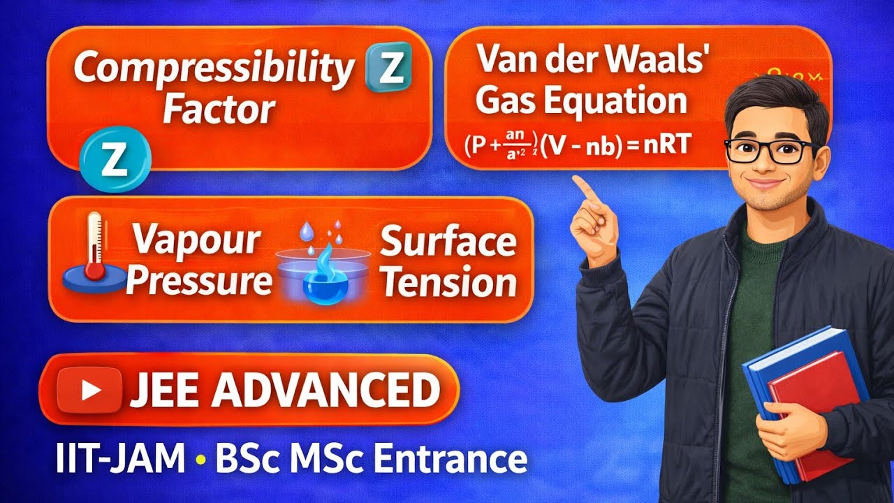 Real Gases, Compressibility Factor, Van der Waals Equation | JEE Advanced Chemistry + IIT JAM