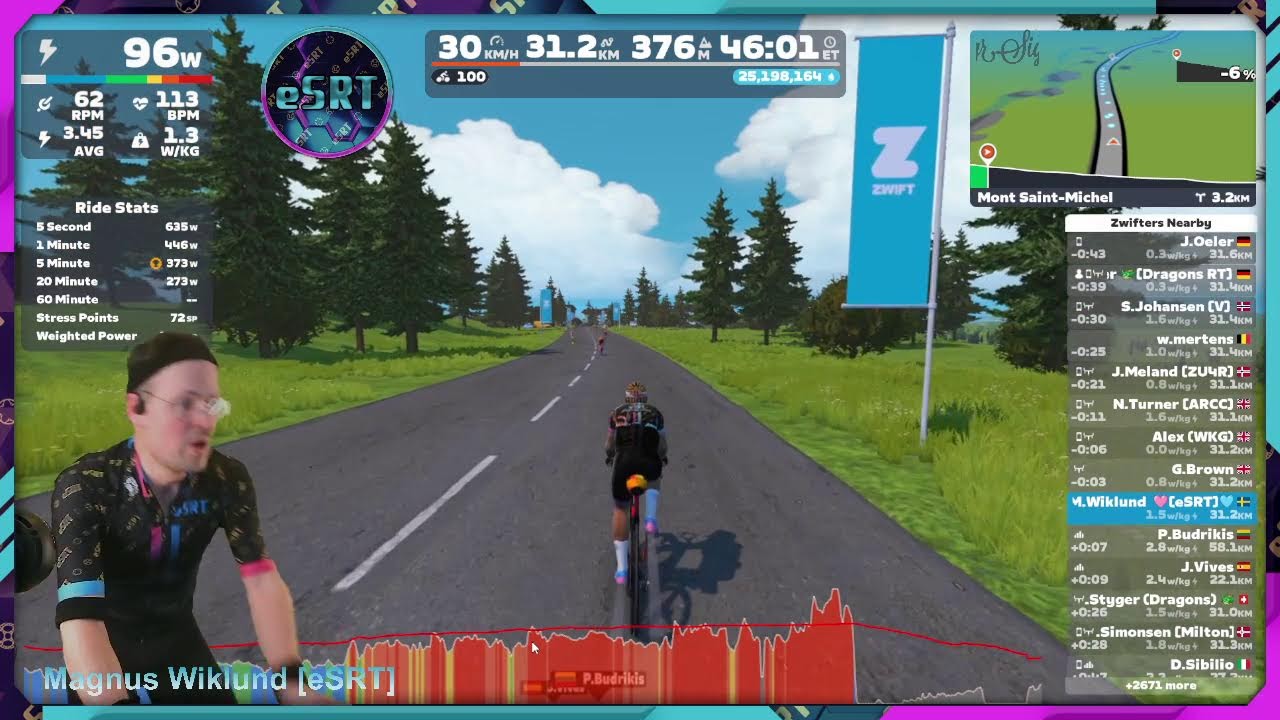 Stage 4: Zwift Games: Peaky Pave  Peaky Pav&eacute;