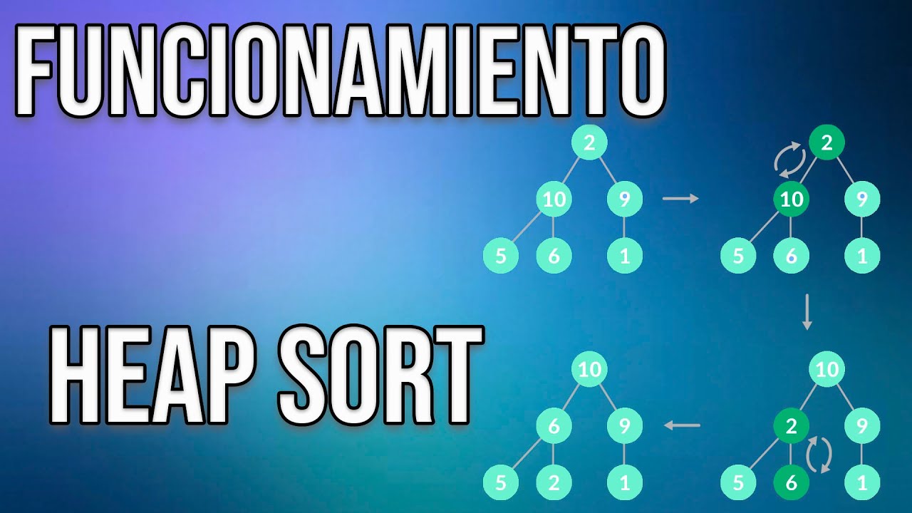 Funcionamiento de heap sort