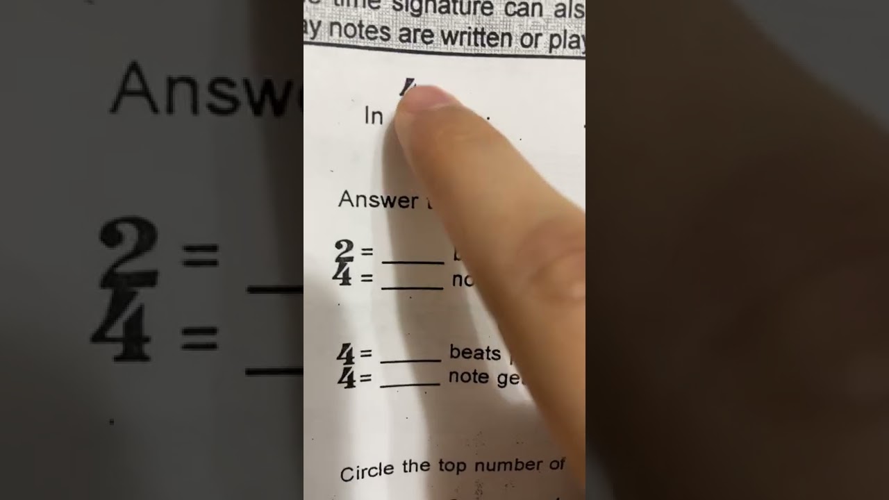 Time signatures ⏳⌛️ in Piano Music 🎶