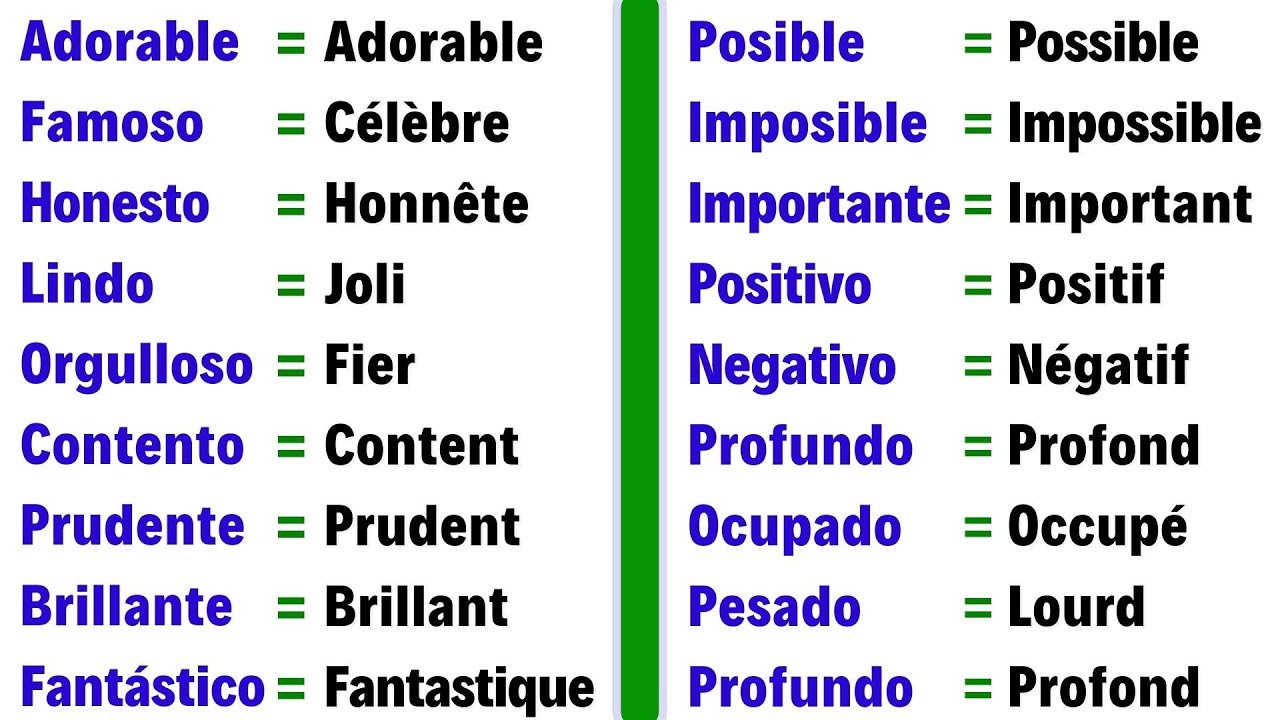 Liste des ADJECTIFS très Utilisés en Espagnol - Vocabulaire | Apprendre l'espagnol facilement 🔹#2