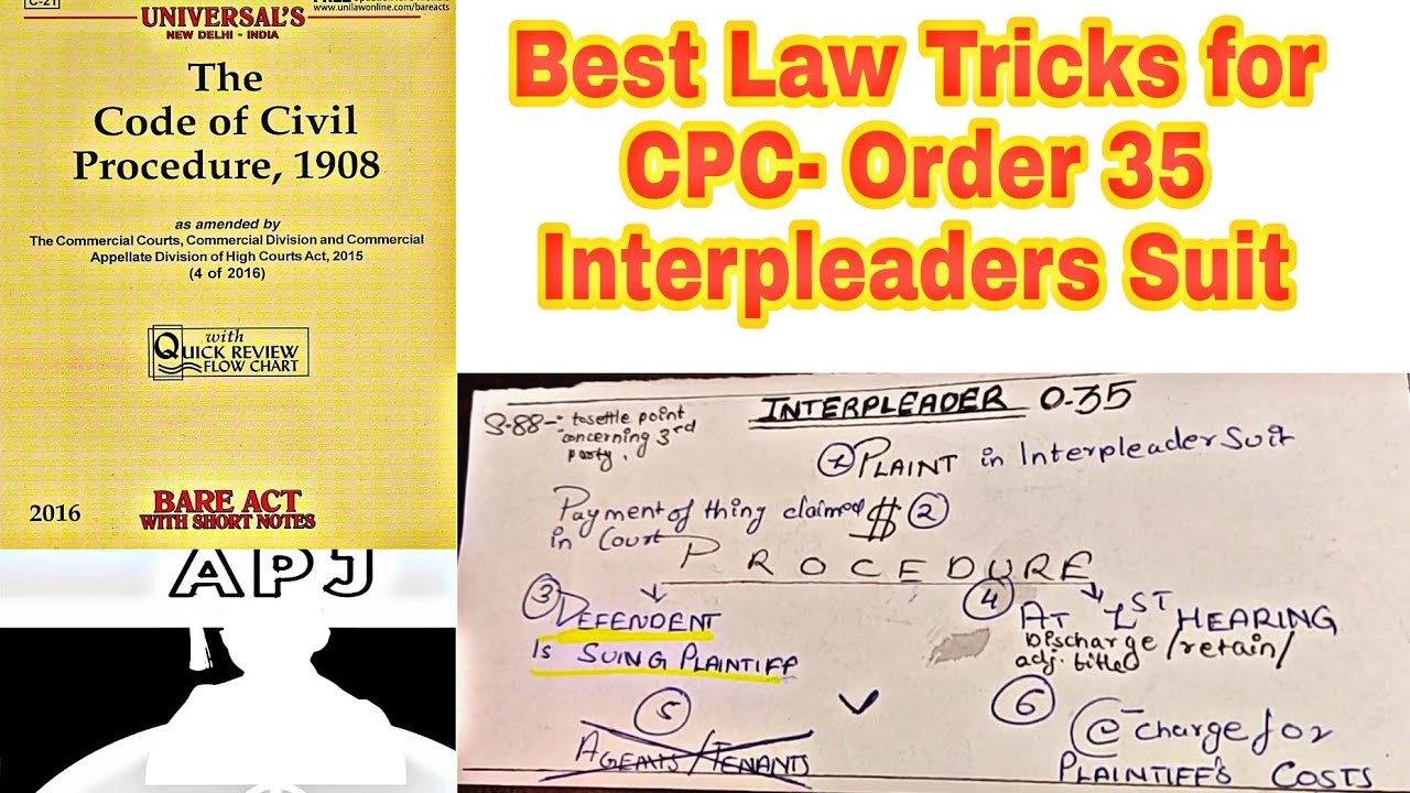 Best Law Tricks for Cpc order 35 Interpleaders Suit