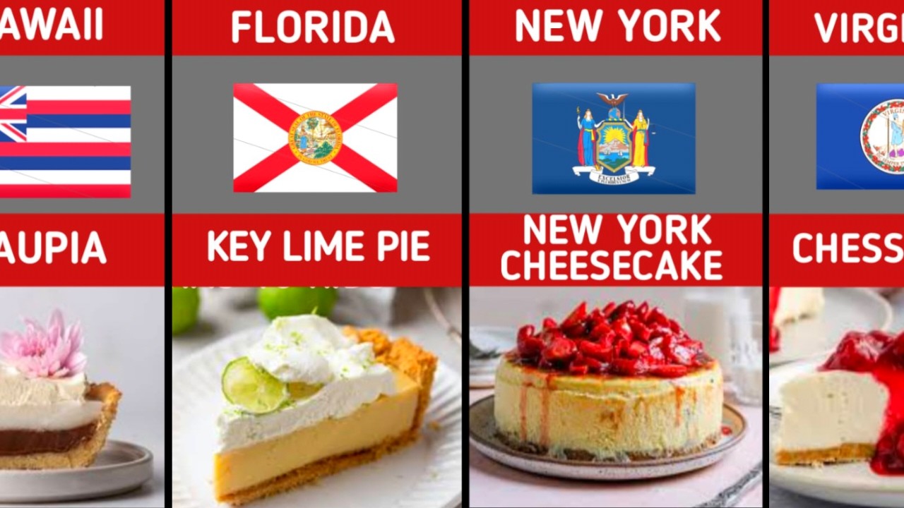 🍰🇺🇸America’s Most Iconic Desserts Revealed! | 50 States, 50 Sweet Legends