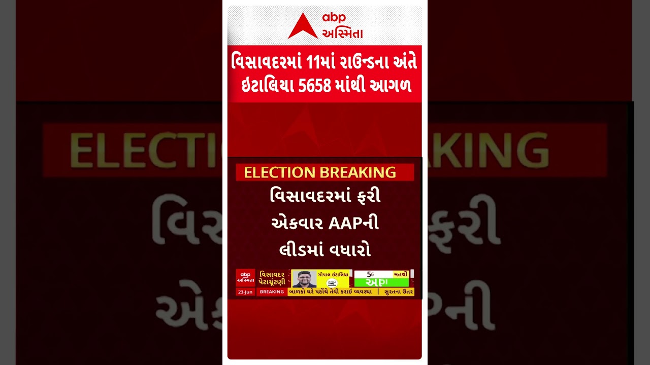Visavadar Result 2025 | વિસાવદરમાં 11માં રાઉન્ડમાં પણ AAPએ ભાજપને પછાડ્યું  Abp Asmiya