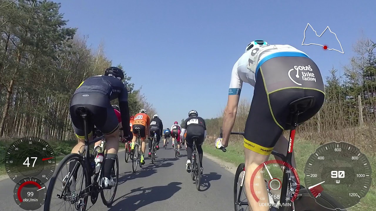 Wyścig kolarski o puchar Wójta Gminy Bobrowo  07.04.2019r  36km