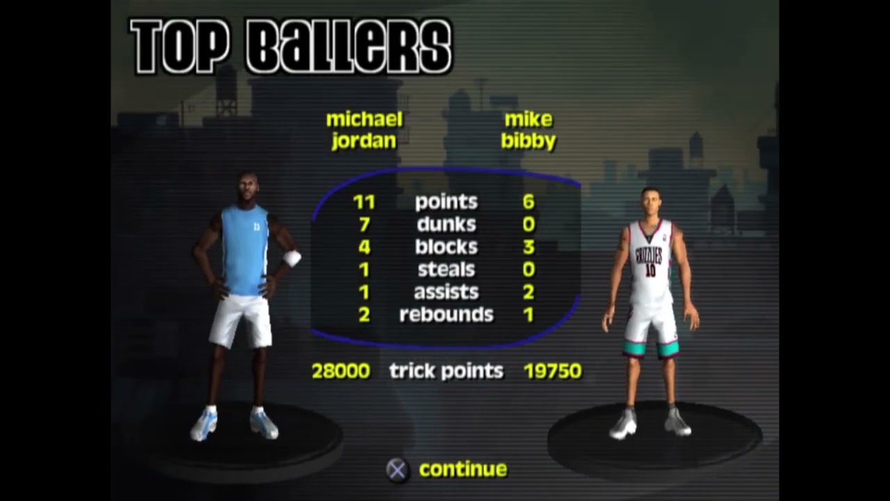 NBA Street (PS2) | 22 Minutes of Gameplay
