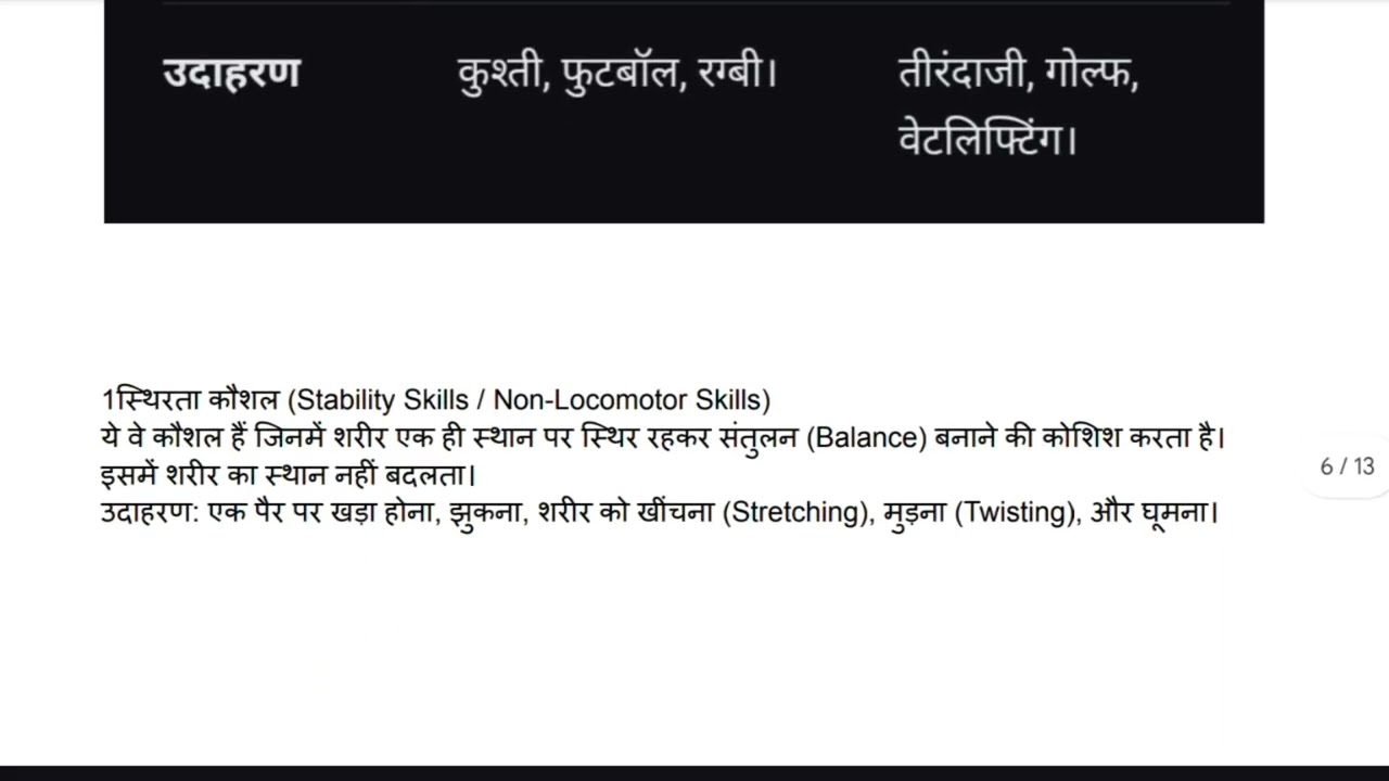 Children & Women in Sports Class 12 | Physical Education Hindi Medium”15/02/26