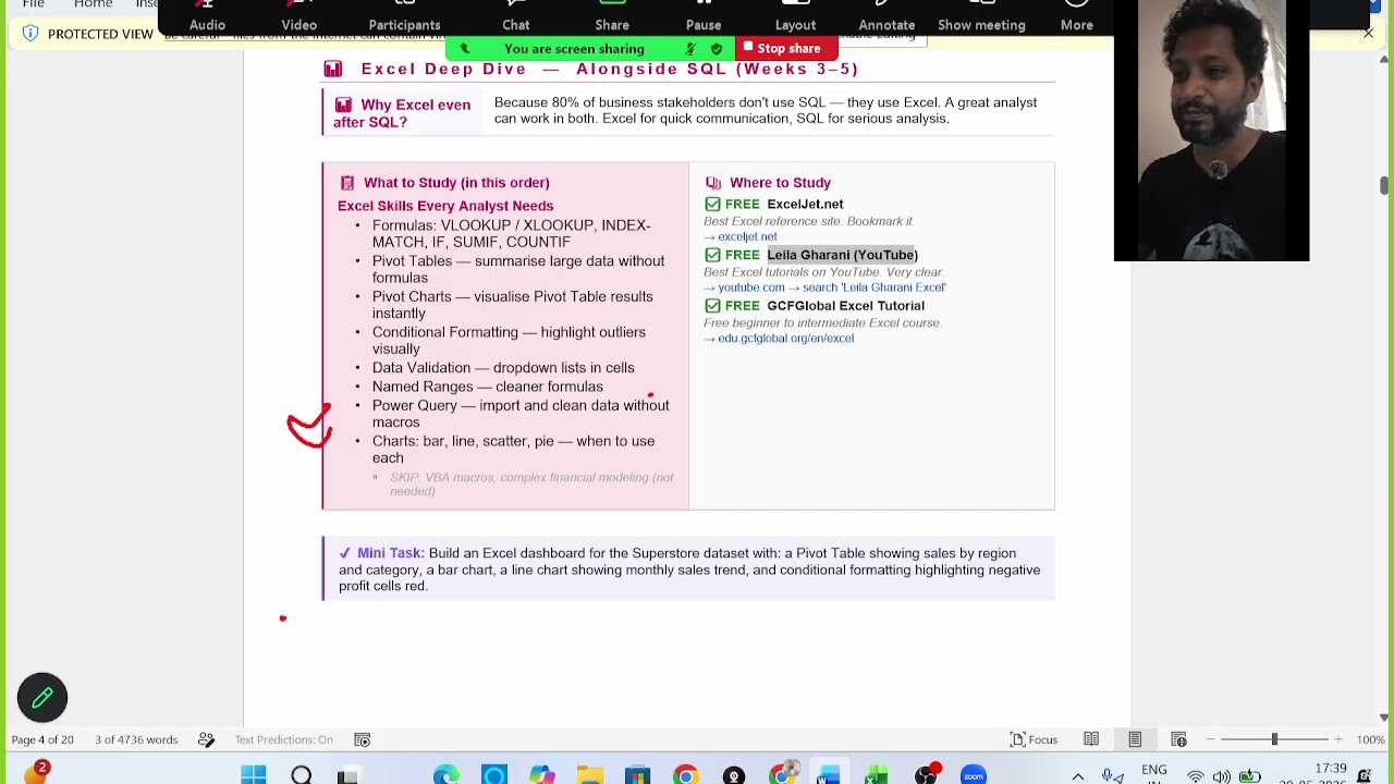 Data Analyst Roadmap 2026 | Complete Beginner to Job Ready Guide 🚀 #dataanalystcareer