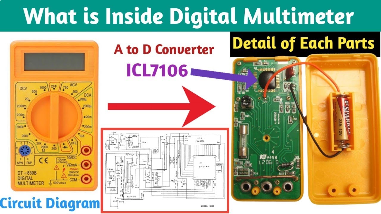 What is Inside Digital Multimeter । Detail Analysis of Every Parts । A/D Converter Technique.
