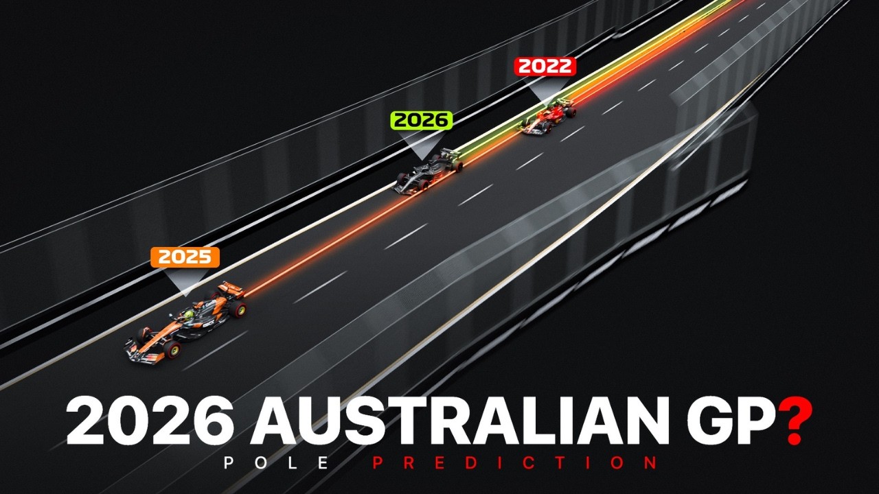 2026 Australian GP 🇦🇺 Pole Prediction! | Can the 2026 Car keep up?