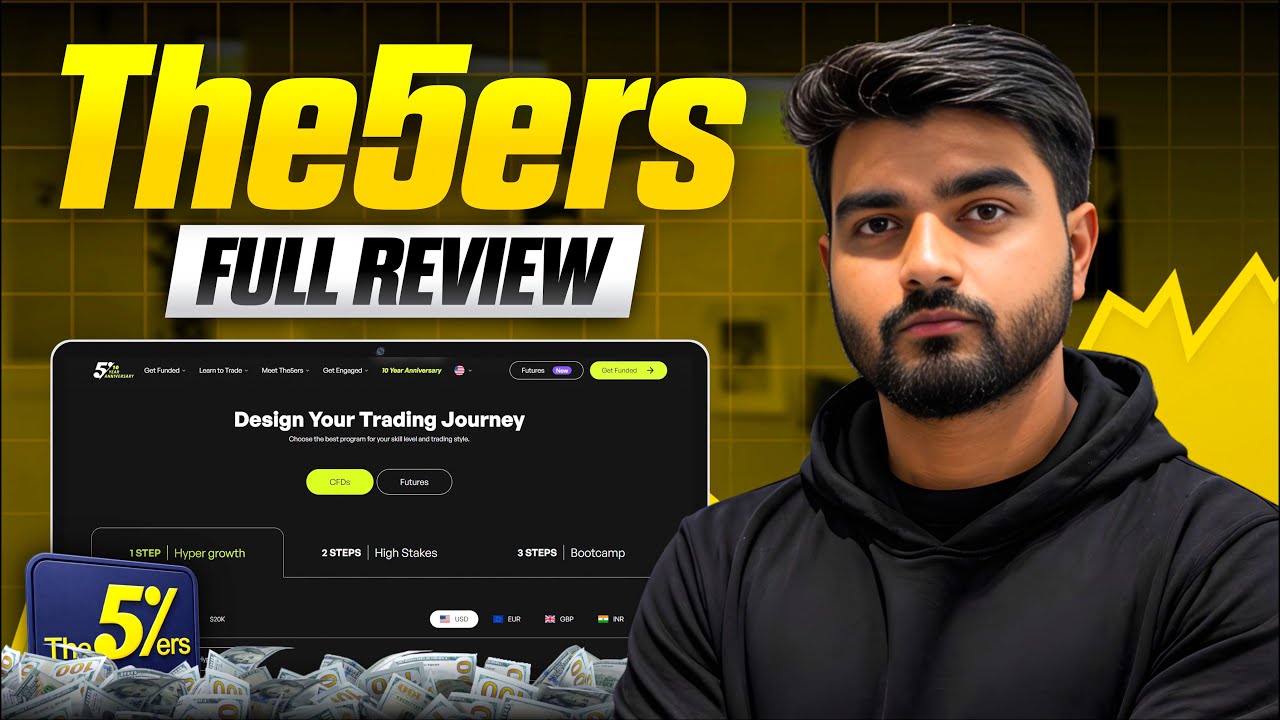 The 5ers Prop Firm Full Review | Viraj | Tradefluenza The 5ers Explained: Rules, Payout & Reality