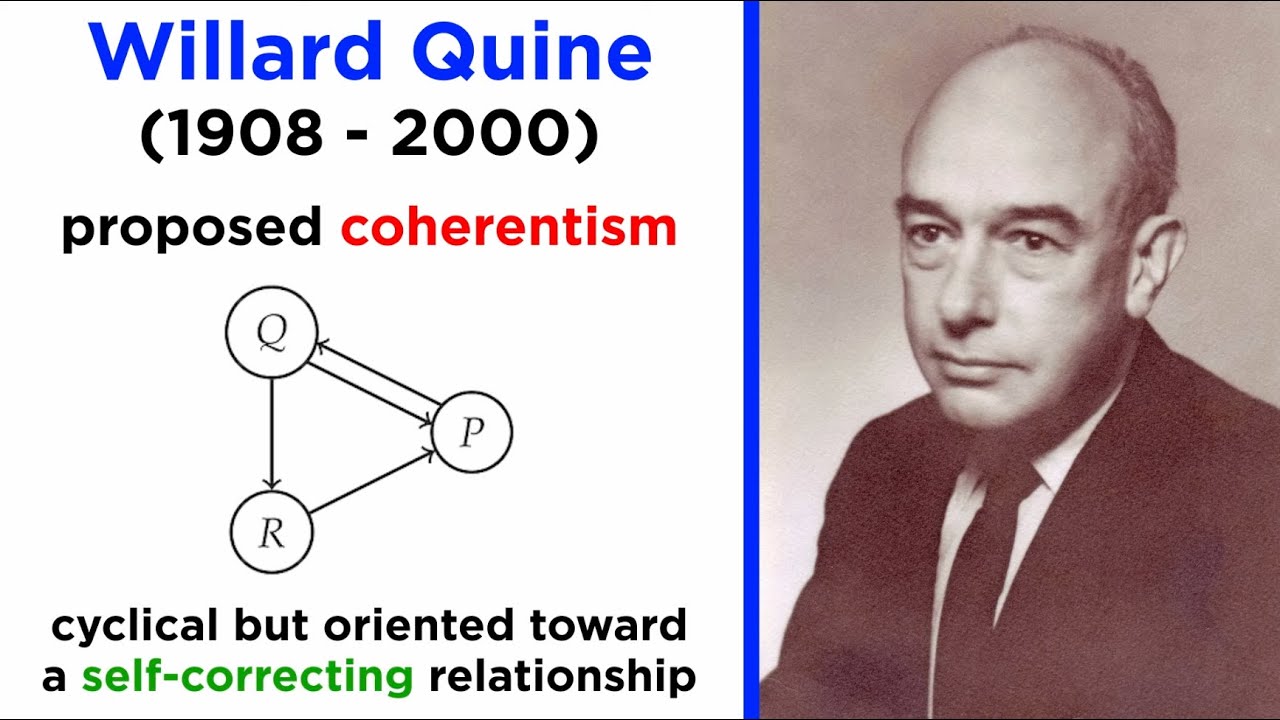 Epistemology Part 1: Quine, Sellars, Gettier, and Putnam