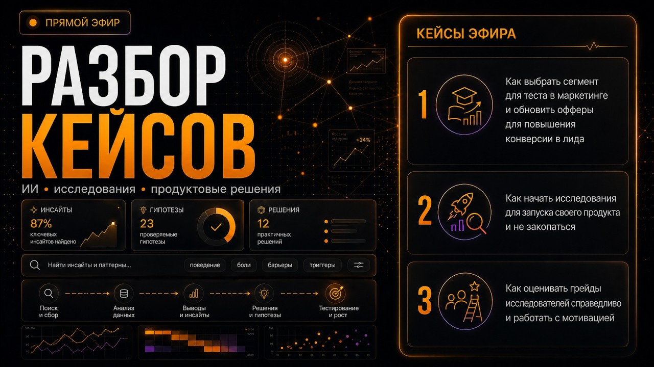 Разбор кейсов исследований №1. Прямой эфир @butoblog