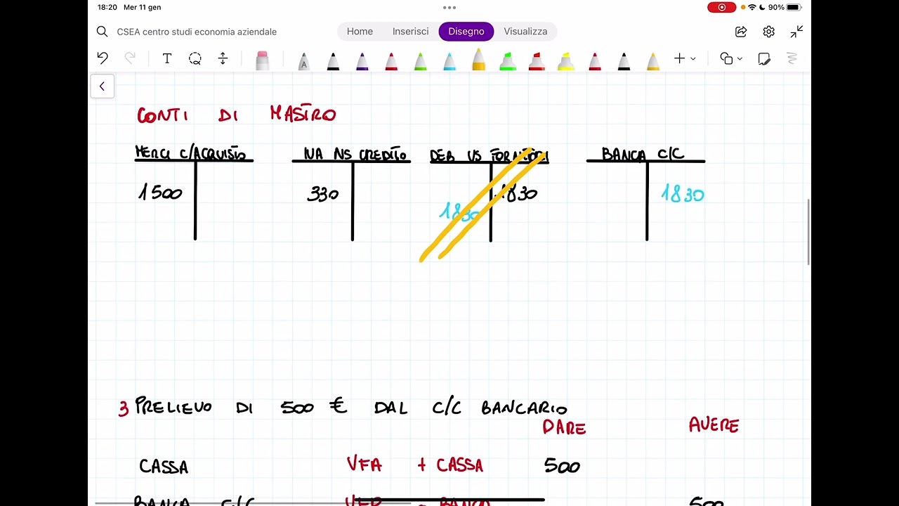 Operazioni di acquisto e vendita con relativo regolamento