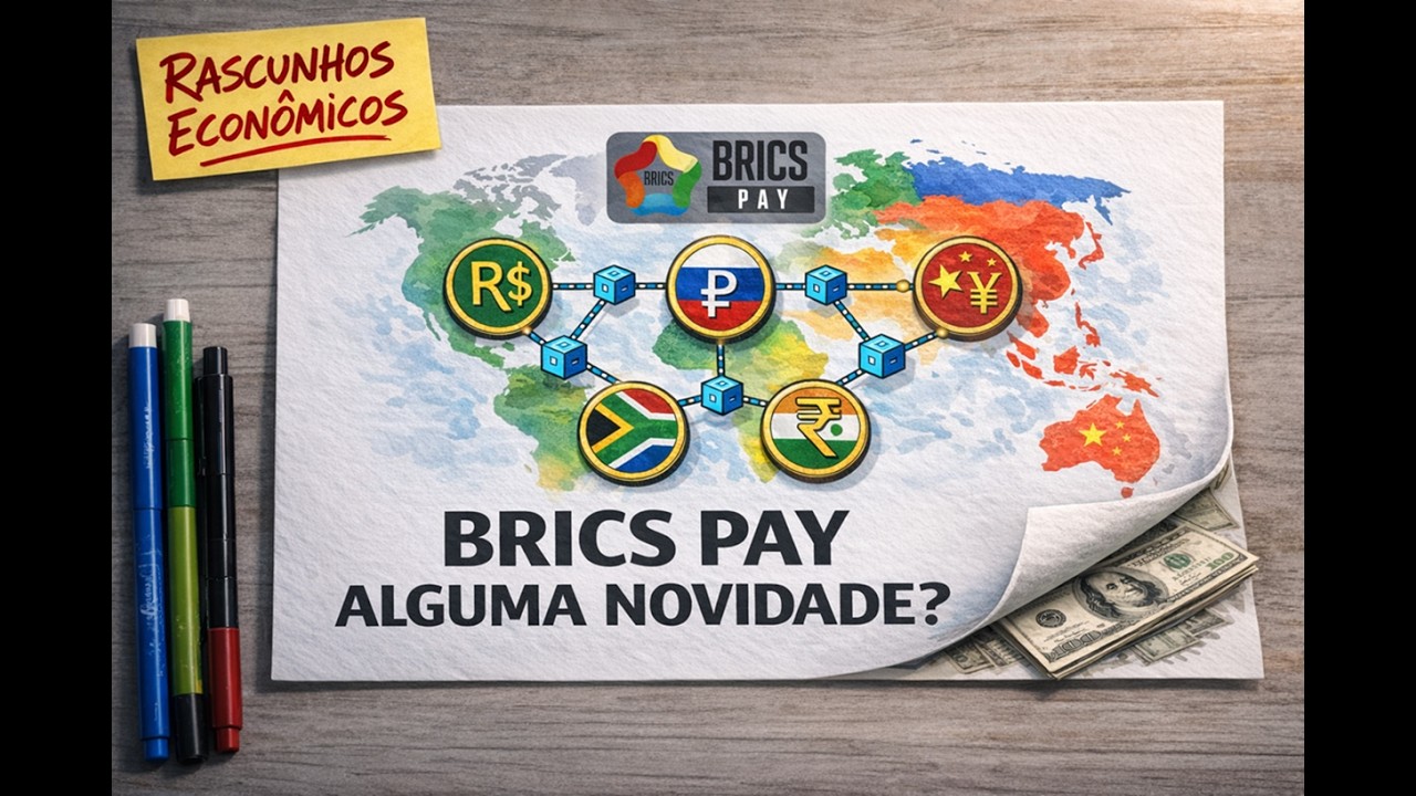 O BRICS NÃO CONSEGUE FUGIR DO DÓLAR