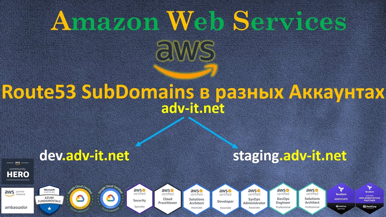 AWS - Route53 DNS Delegations - Делегирование СабДоменов в разные AWS Аккаунты