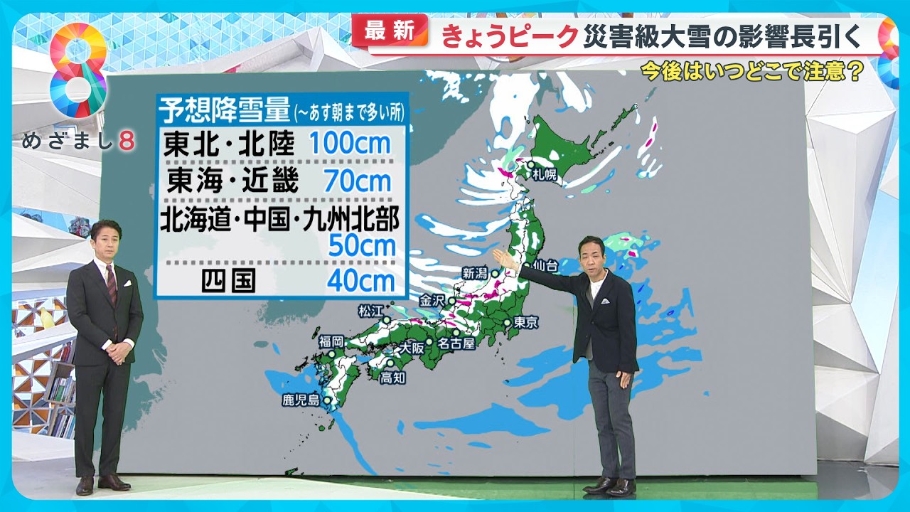 【寒波続く】北海道・帯広市12時間で120㎝の国内観測史上1位の降雪 寒波の動きを天達解説【めざまし８ニュース】