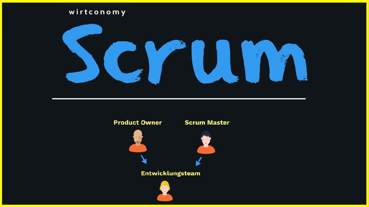 Scrum einfach erklärt | Ablauf und Rollen | Vor- und Nachteile | wirtconomy