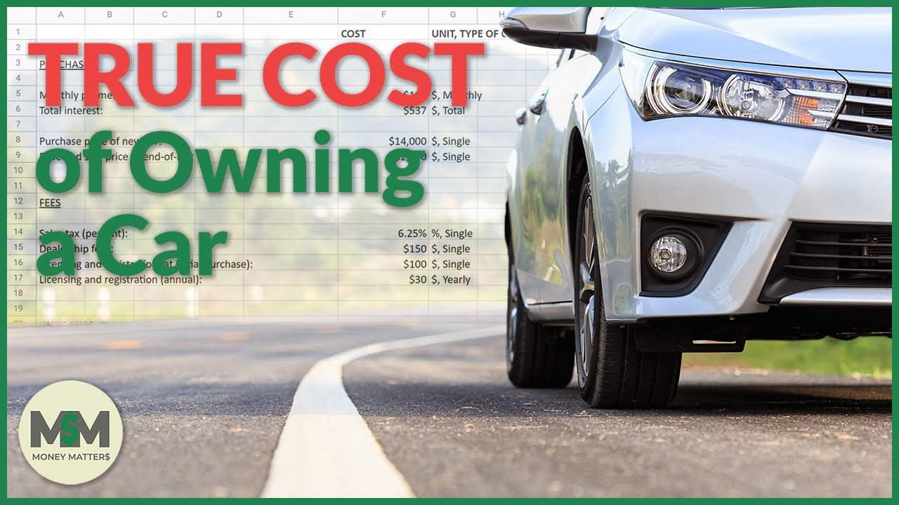 The TRUE COST of Owning a Car