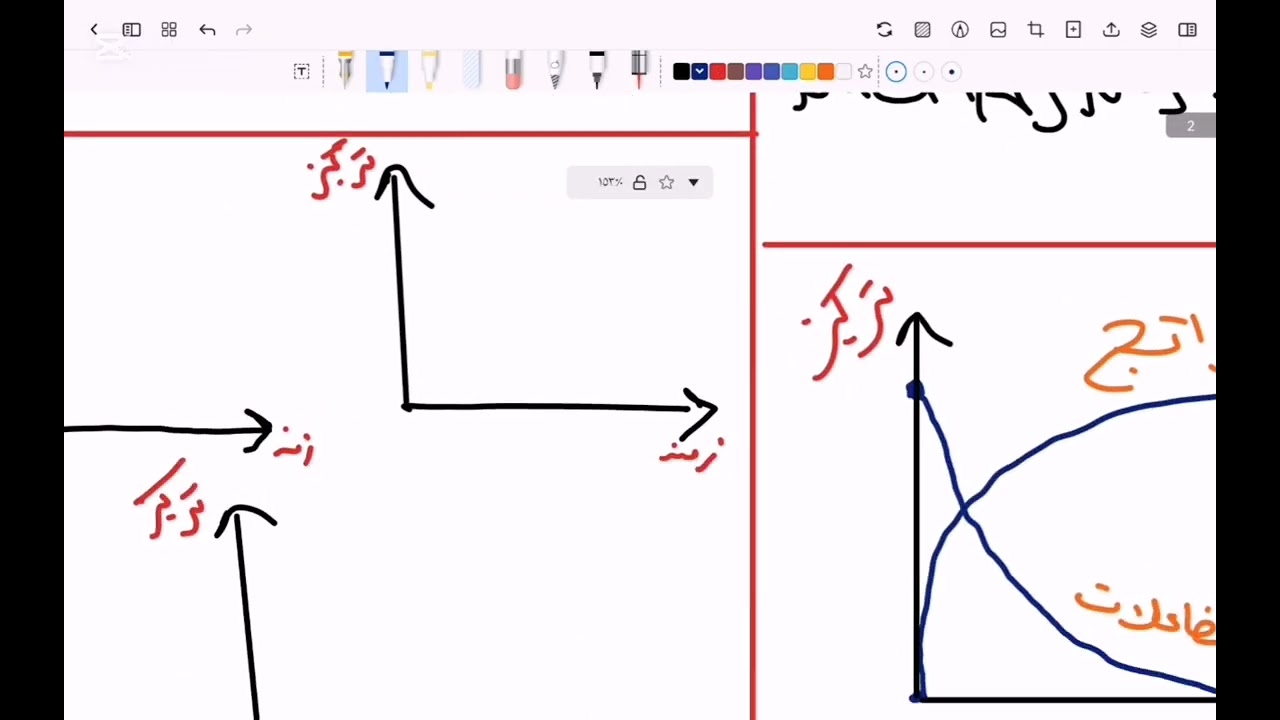 حل اسئله كتاب مندليف الدرس الاول الباب الثالث ٣ث  كيمياء 