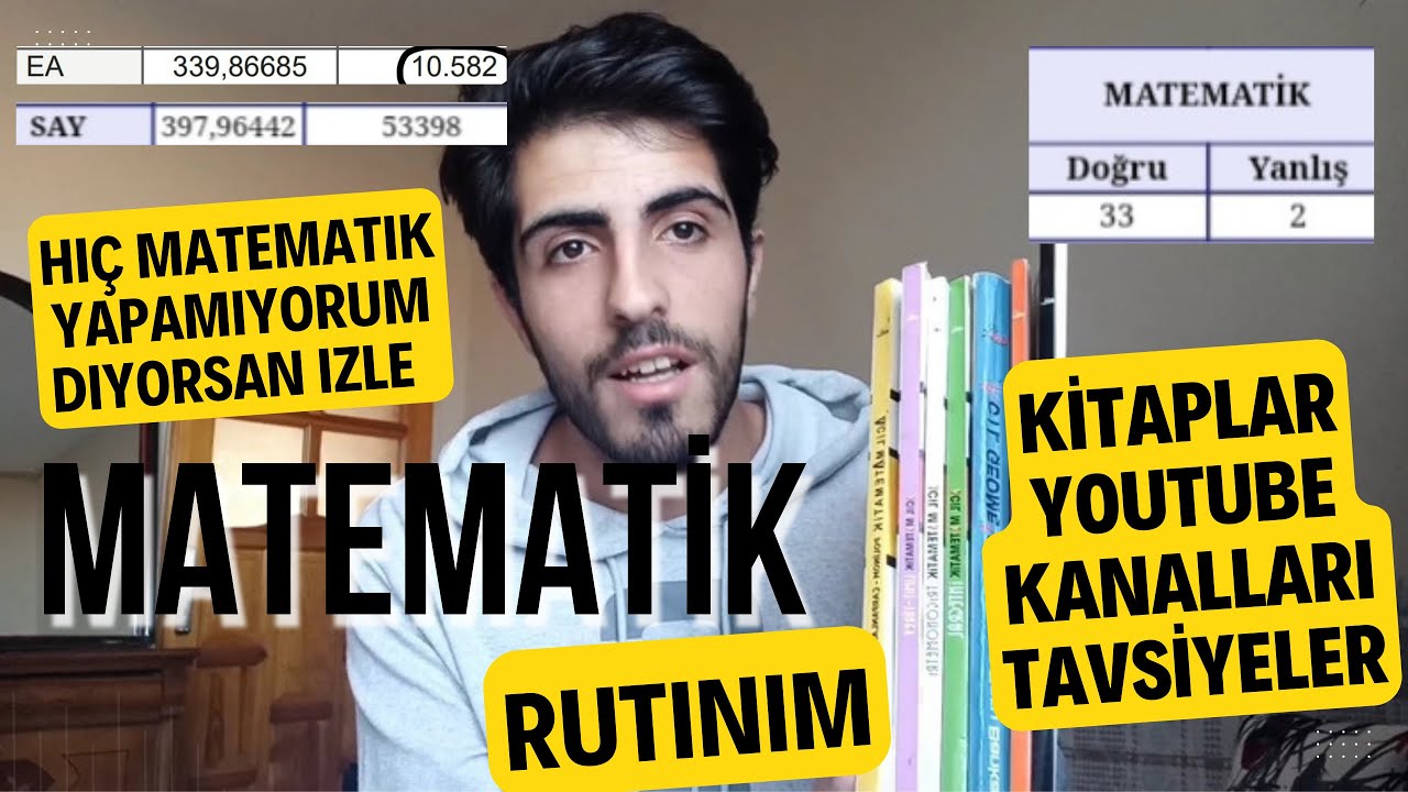 SIFIRDAN DERCE YAPTIRAN TYT-AYT  MATEMATİK RUTİNİM | TEMELİ OLMAYANLAR NASIL ÇALIŞMALI ? #yks2023