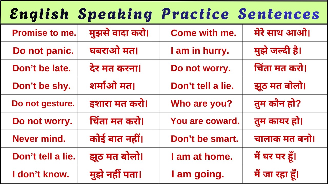 🎇🎇 रोज़ाना इस्तेमाल होने वाले अंग्रेजी वाक्य || अंग्रेजी बोलने का अभ्यास || Spoken English