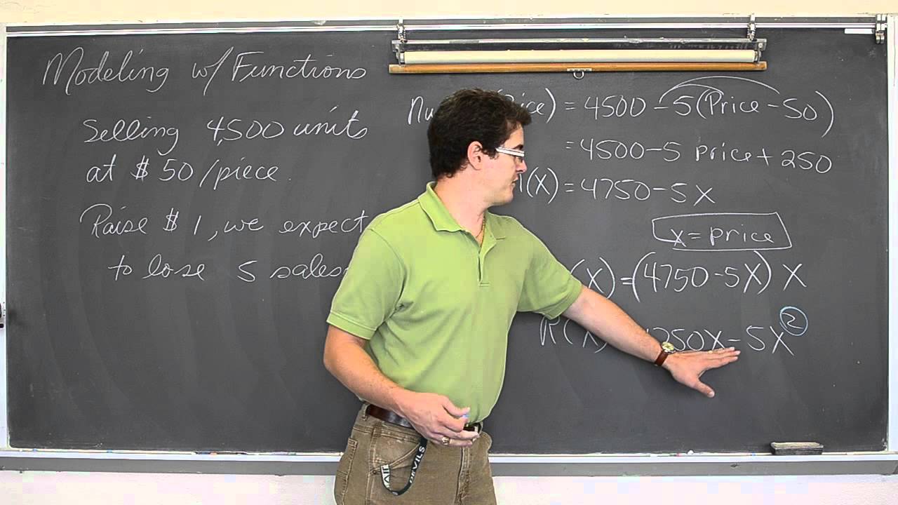 Modeling with Functions Part 1