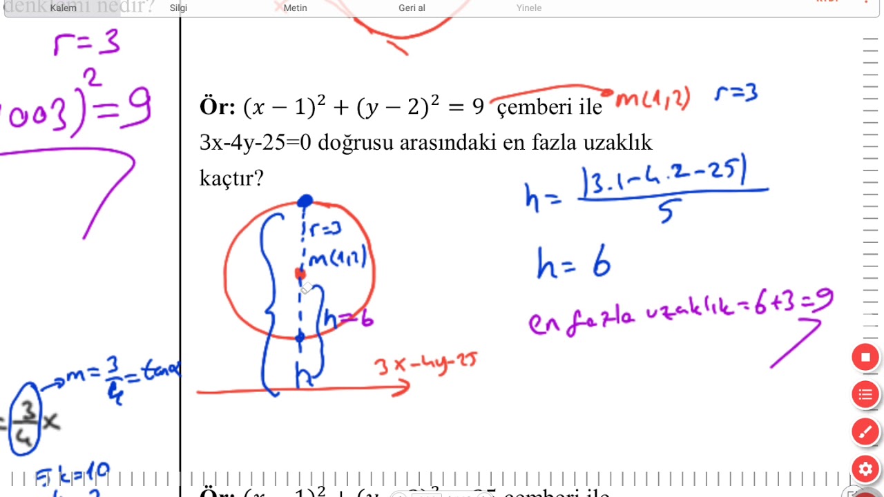 Çemberin Analitik İncelenmesi 2 (KENAN KARA)