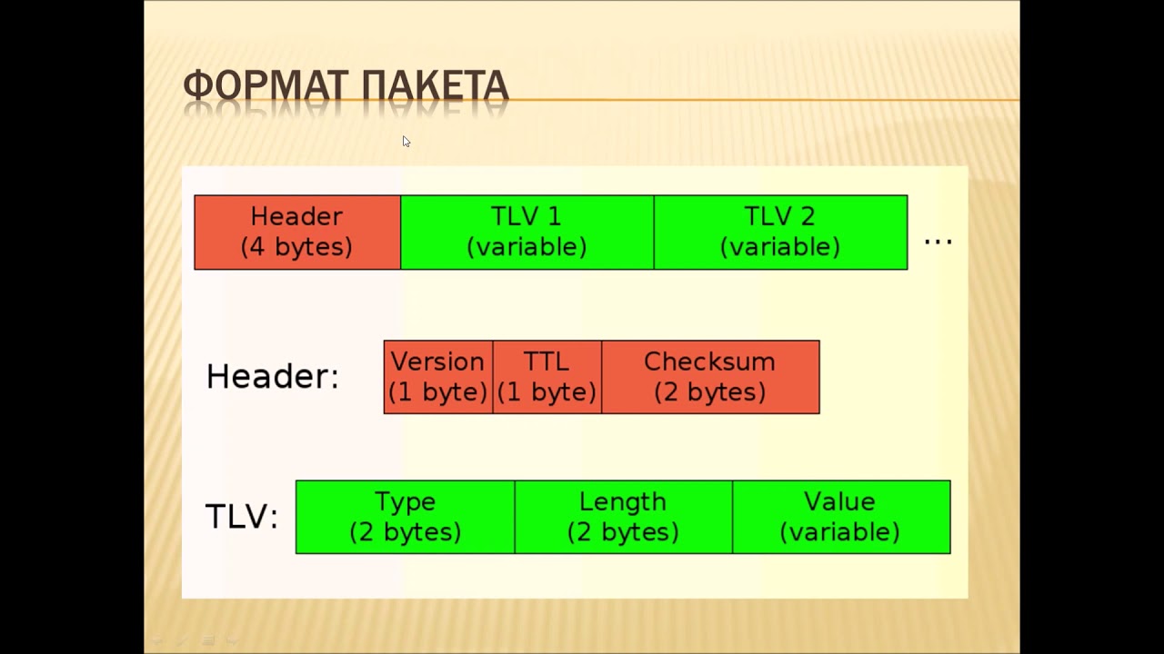 Протокол CDP - Обзор и настройка