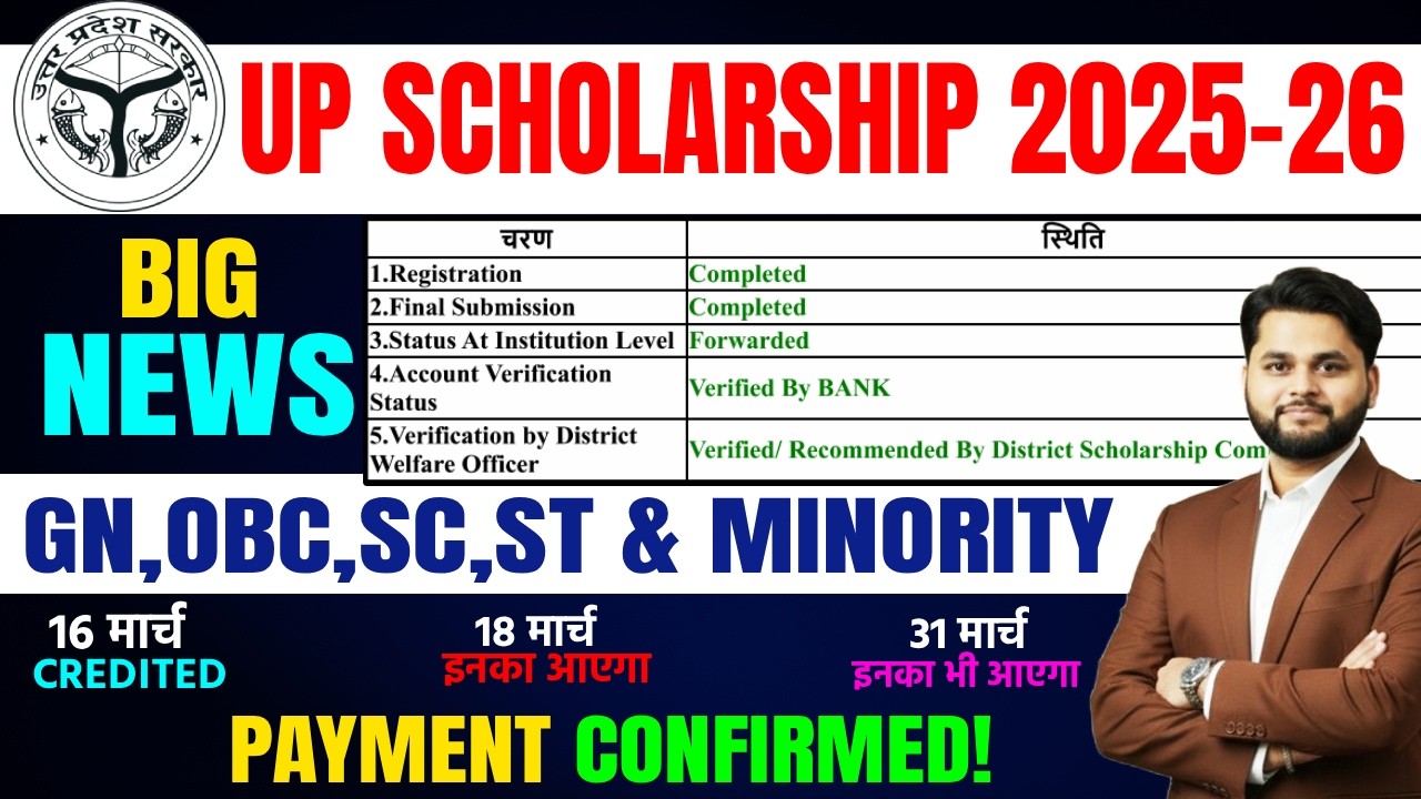 UP Scholarship 2025-26 Payment Date Confirmed | UP Scholarship 2025-26 Payment Kab Aayega?