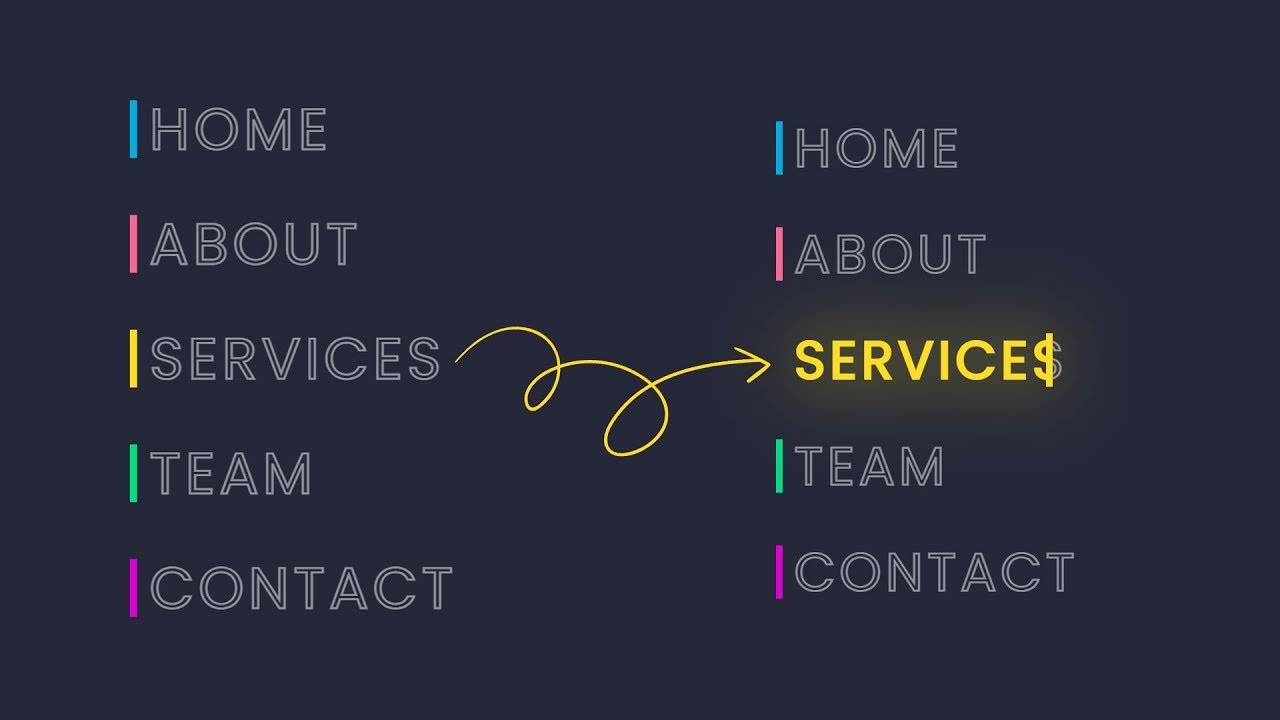 Creative Menu Hover Animation | Using HTML & CSS