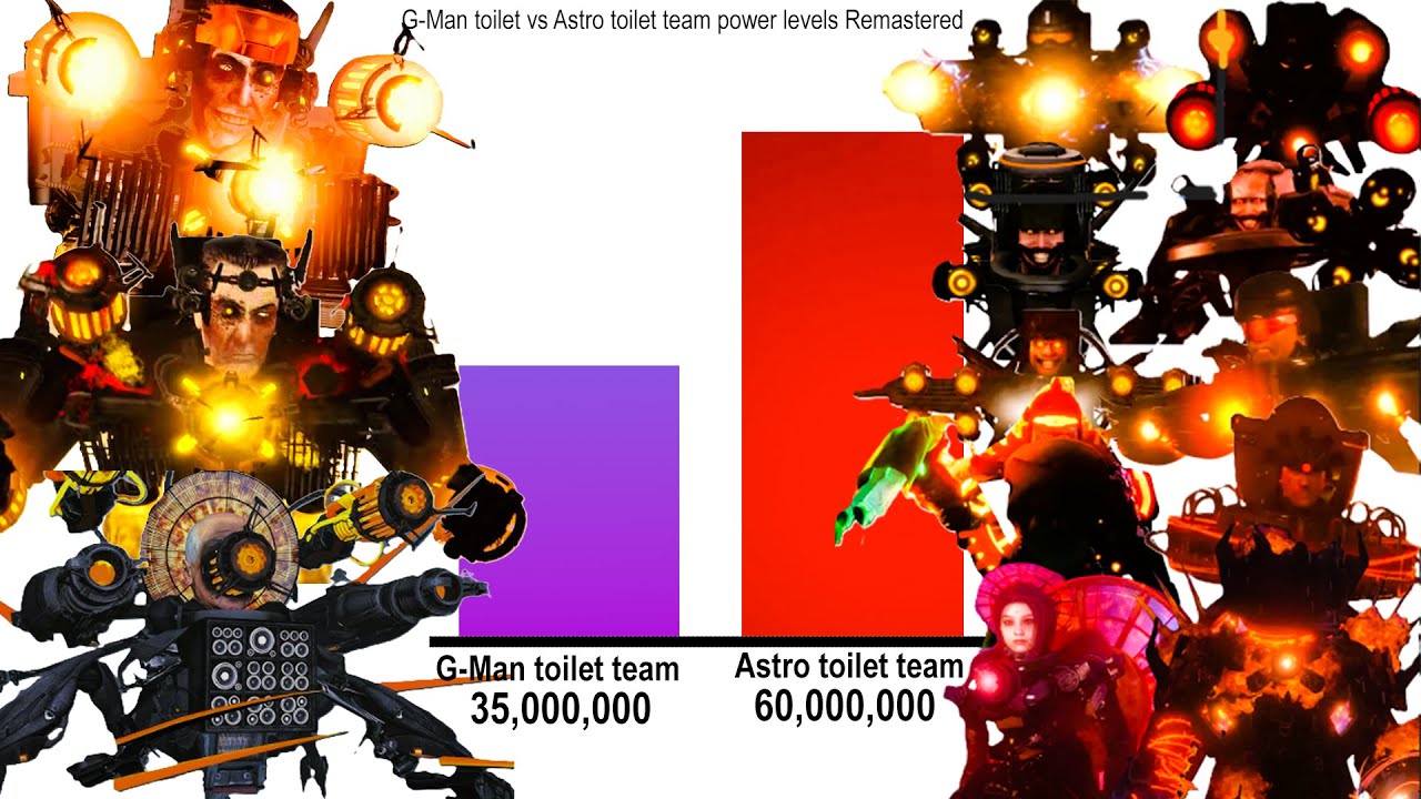 G-Man toilet vs Astro toilet team power levels Remastered 55