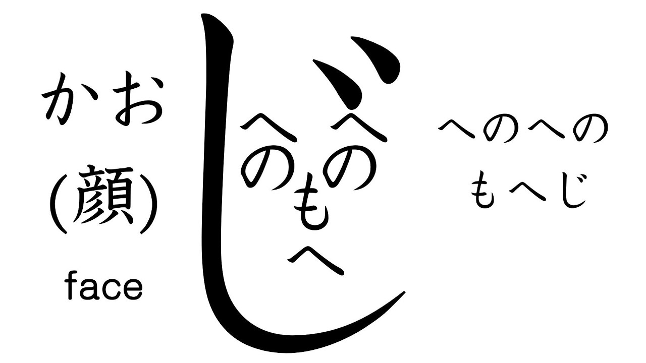 [JLPT N5] へのへのもへじ Learn JLPT N5 Vocabulary by Drawing a Face with Hiragana #nihongo#japaneselanguage