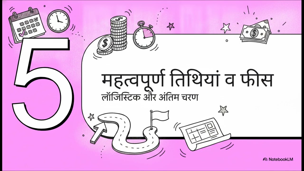 Rajasthan SET 2026 Complete Notification | Eligibility, Exam Date, Syllabus & Preparation Strategy