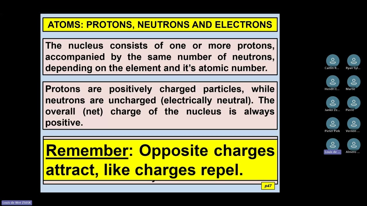 Chapter 3 Basic Electrical Concepts & 4 Resistance and Ohm’s Law - Louis